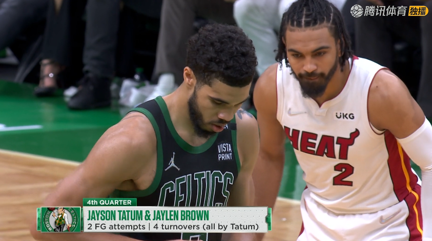 九游体育官网-关于纳达尔焦点对战,塔图姆与90激战C9分钟,大比分获胜胜负难料!的信息-九游体育官网